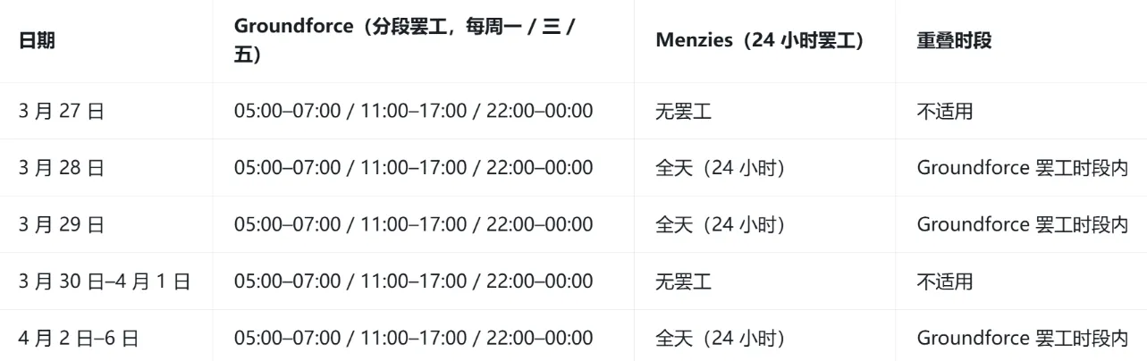 罢工相关图片6